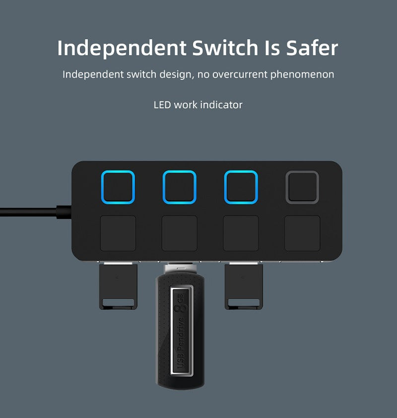 4-Fach USB Hub